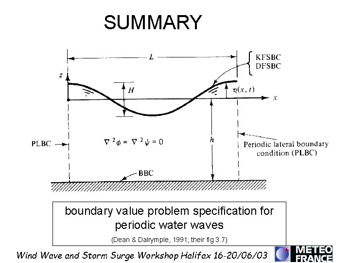 SUMMARY boundary value problem specification for periodic water waves (Dean & Dalrymple, 1991; their