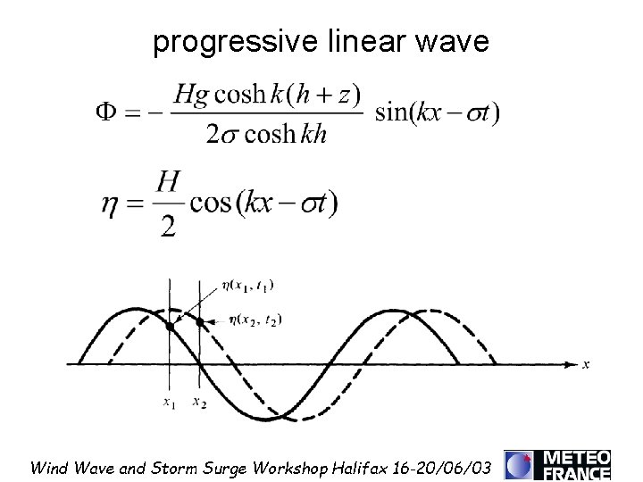 progressive linear wave Wind Wave and Storm Surge Workshop Halifax 16 -20/06/03 