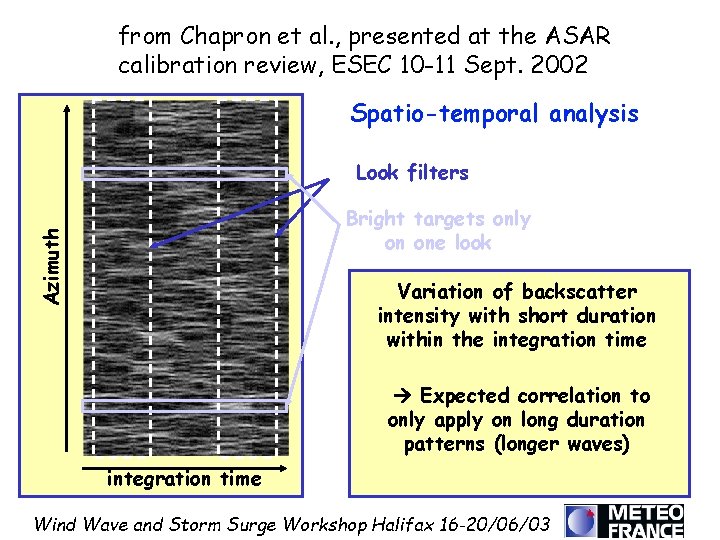 from Chapron et al. , presented at the ASAR calibration review, ESEC 10 -11