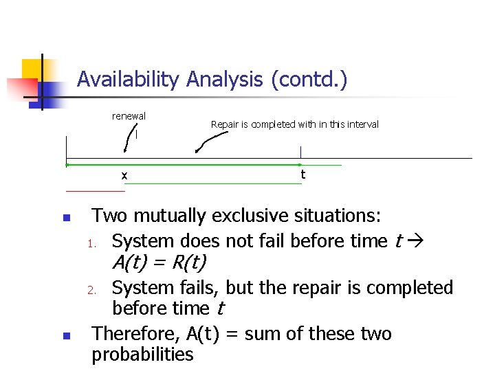 Availability Analysis (contd. ) renewal x n Repair is completed with in this interval