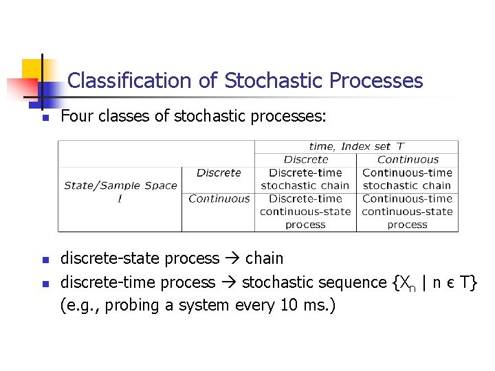 Classification of Stochastic Processes n n n Four classes of stochastic processes: discrete-state process