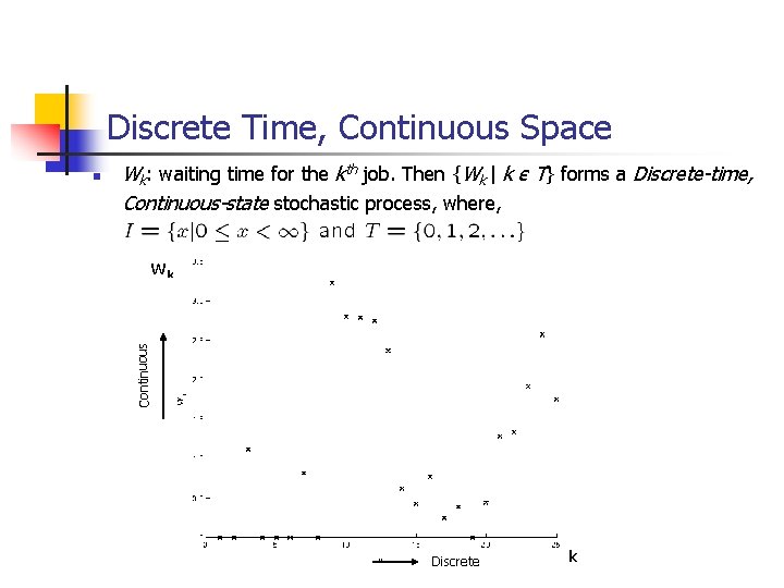 Discrete Time, Continuous Space Wk: waiting time for the kth job. Then {Wk |