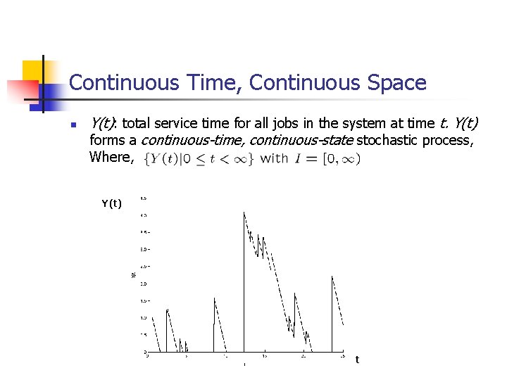 Continuous Time, Continuous Space n Y(t): total service time for all jobs in the