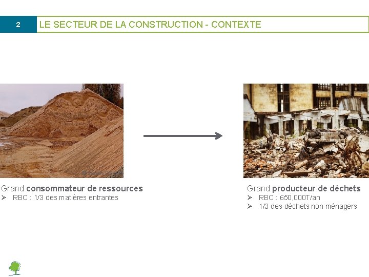 2 LE SECTEUR DE LA CONSTRUCTION - CONTEXTE ©Francis Denoel Grand consommateur de ressources