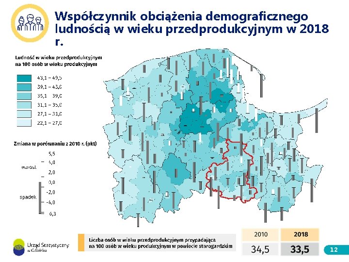 Współczynnik obciążenia demograficznego ludnością w wieku przedprodukcyjnym w 2018 r. 12 