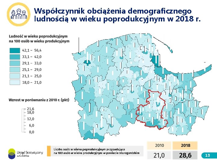 Współczynnik obciążenia demograficznego ludnością w wieku poprodukcyjnym w 2018 r. 13 