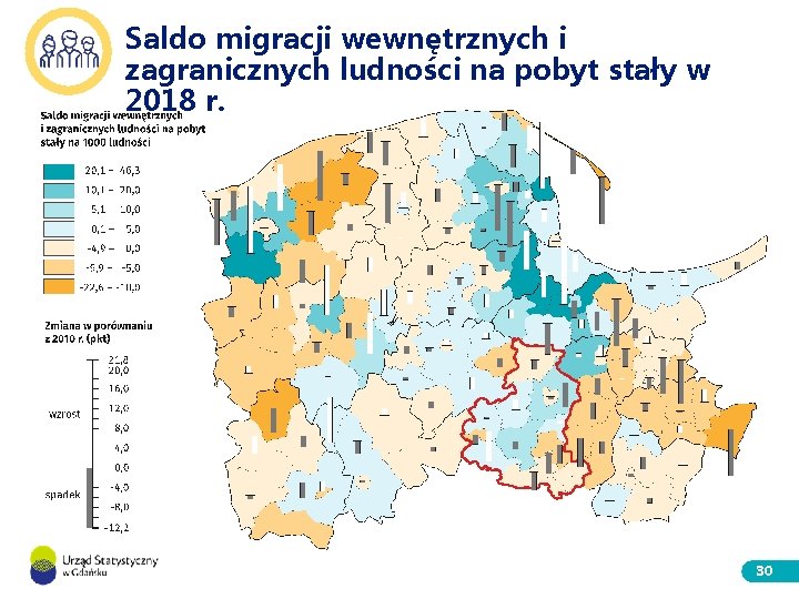 Saldo migracji wewnętrznych i zagranicznych ludności na pobyt stały w 2018 r. 30 