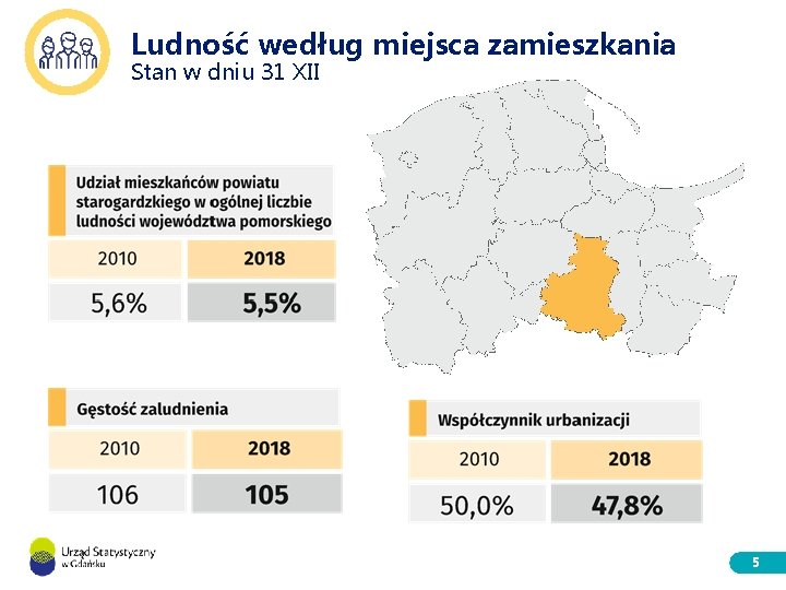 Ludność według miejsca zamieszkania Stan w dniu 31 XII 5 