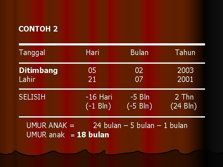 CONTOH 2 Tanggal Ditimbang Lahir SELISIH Hari Bulan Tahun 05 21 02 07 2003