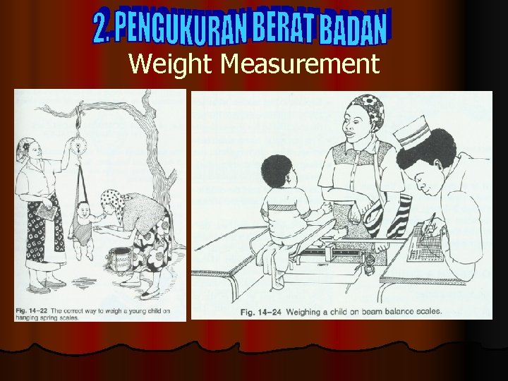 Weight Measurement 