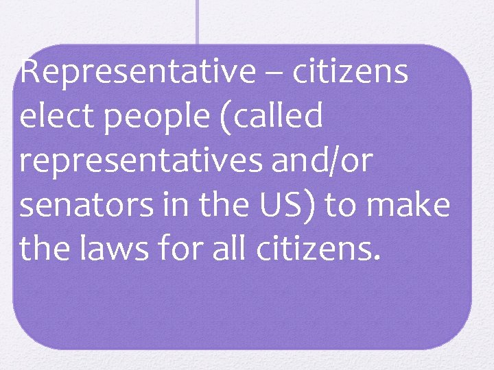 Representative – citizens elect people (called representatives and/or senators in the US) to make