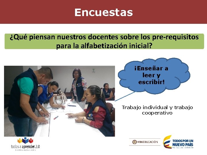 Encuestas ¿Qué piensan nuestros docentes sobre los pre-requisitos para la alfabetización inicial? ¡Enseñar a