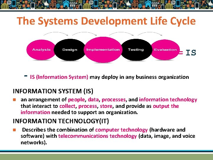 The Systems Development Life Cycle = IS - IS (Information System) may deploy in