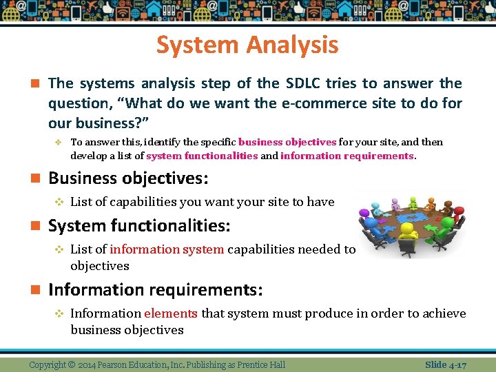 System Analysis n The systems analysis step of the SDLC tries to answer the