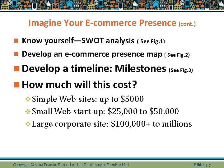 Imagine Your E-commerce Presence (cont. ) n Know yourself—SWOT analysis n Develop an e-commerce