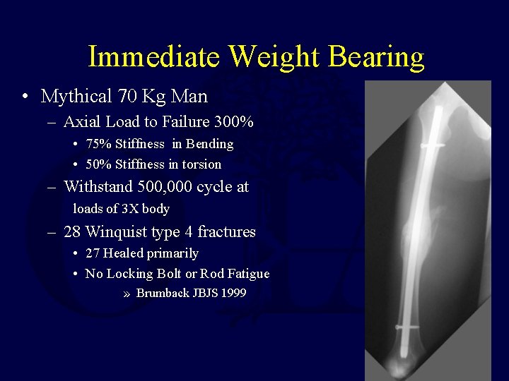 Immediate Weight Bearing • Mythical 70 Kg Man – Axial Load to Failure 300%
