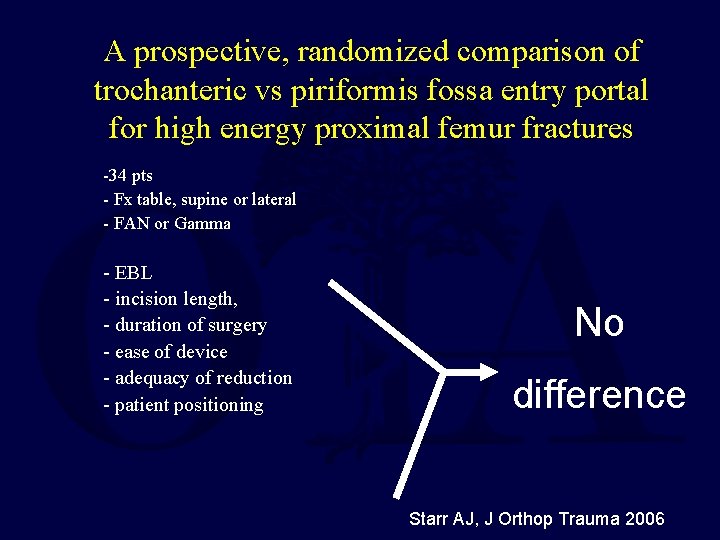 A prospective, randomized comparison of trochanteric vs piriformis fossa entry portal for high energy