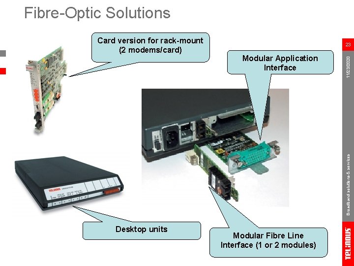 Fibre-Optic Solutions Modular Application Interface 11/23/2020 23 Broadband solutions & services Card version for