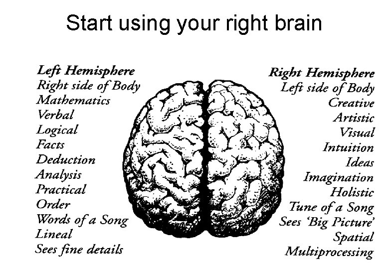 Start using your right brain 