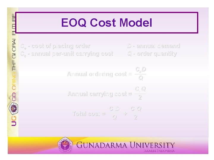 EOQ Cost Model Co - cost of placing order Cc - annual per-unit carrying