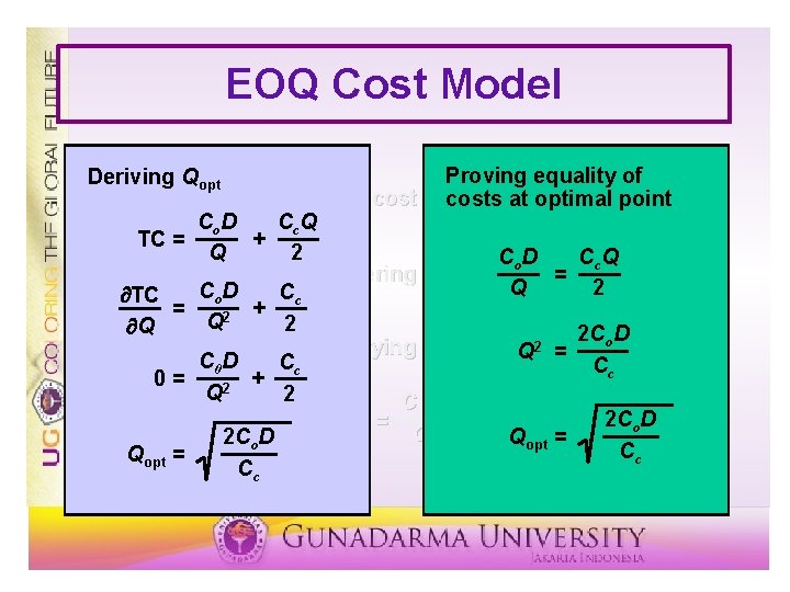 EOQ Cost Model CDeriving D - annual demand o - cost of. Qplacing order