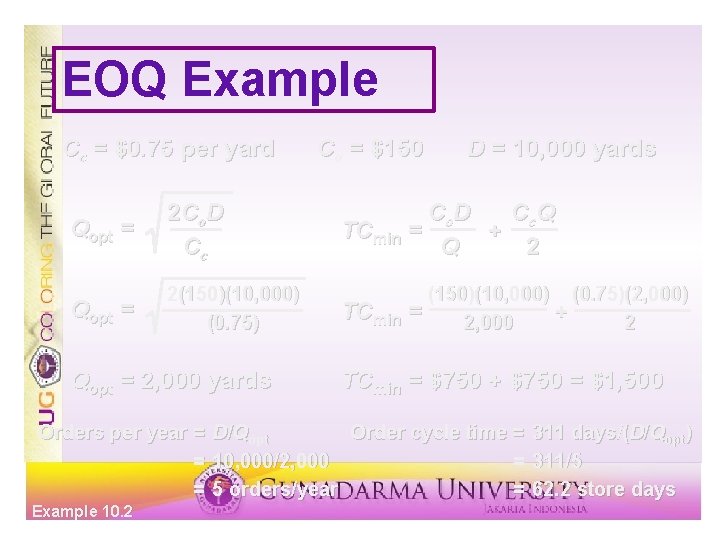 EOQ Example Cc = $0. 75 per yard Qopt = 2 Co. D Cc