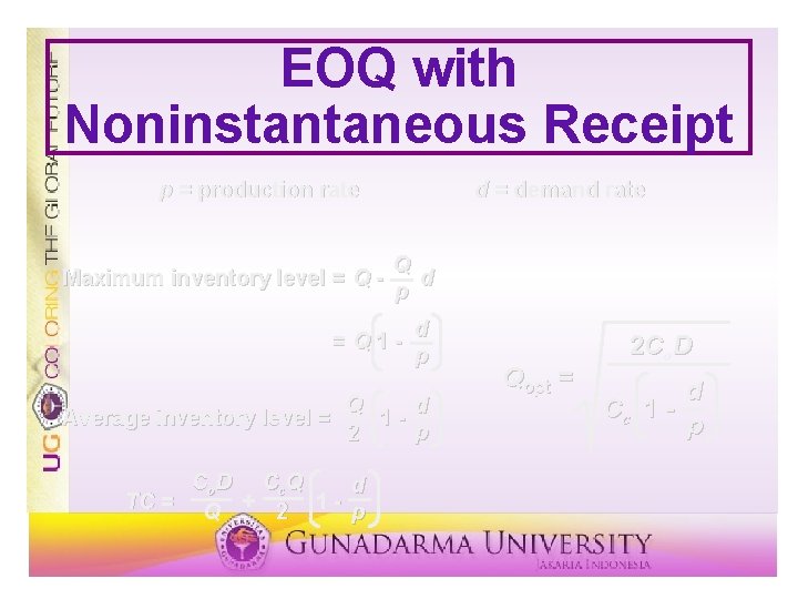 EOQ with Noninstantaneous Receipt p = production rate Maximum inventory level = Q -