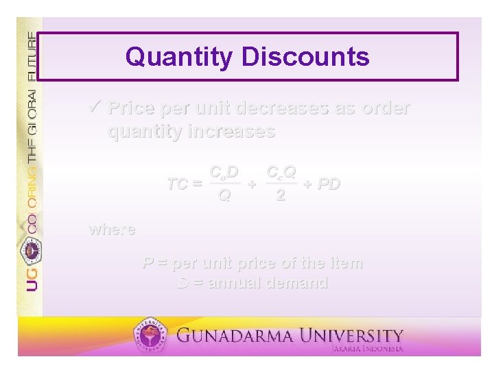 Quantity Discounts ü Price per unit decreases as order quantity increases Co. D Cc