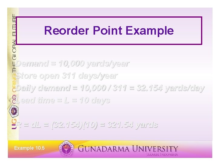 Reorder Point Example Demand = 10, 000 yards/year Store open 311 days/year Daily demand