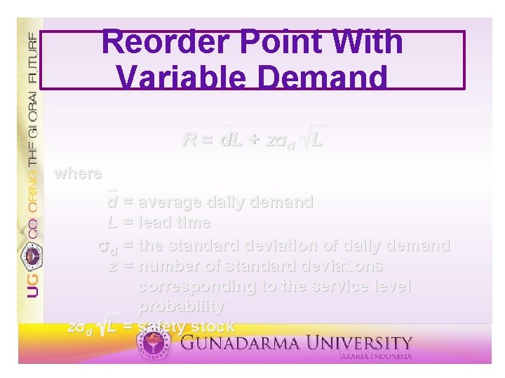 Reorder Point With Variable Demand R = d. L + z d L where