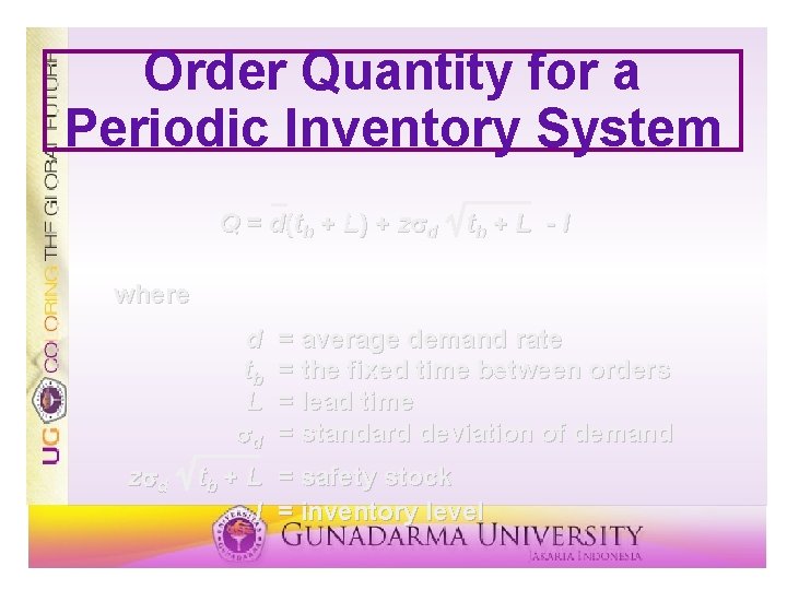 Order Quantity for a Periodic Inventory System Q = d(tb + L) + z