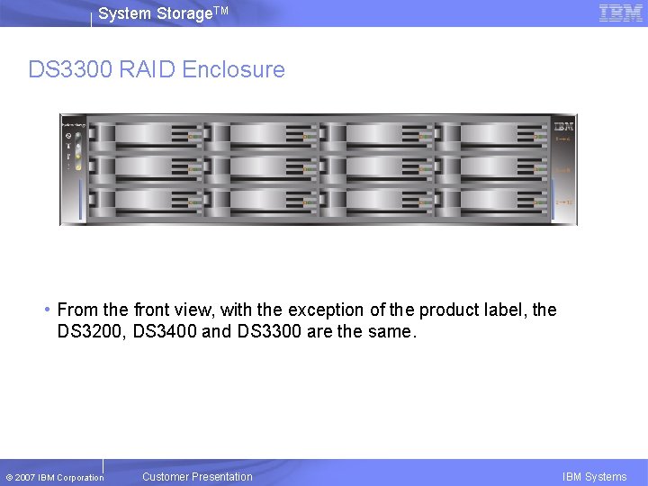 System Storage. TM DS 3300 RAID Enclosure • From the front view, with the