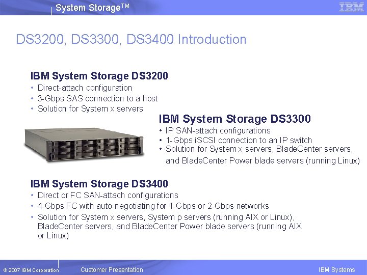 System Storage. TM DS 3200, DS 3300, DS 3400 Introduction IBM System Storage DS
