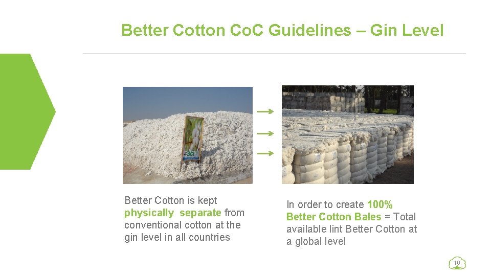 Better Cotton Co. C Guidelines – Gin Level Better Cotton is kept physically separate