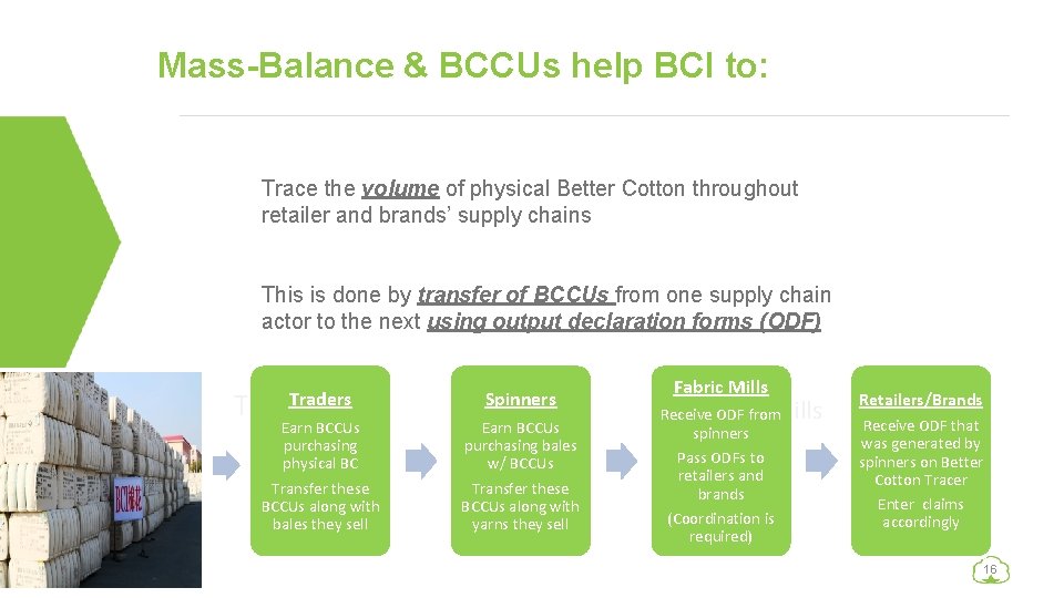 Mass-Balance & BCCUs help BCI to: Trace the volume of physical Better Cotton throughout