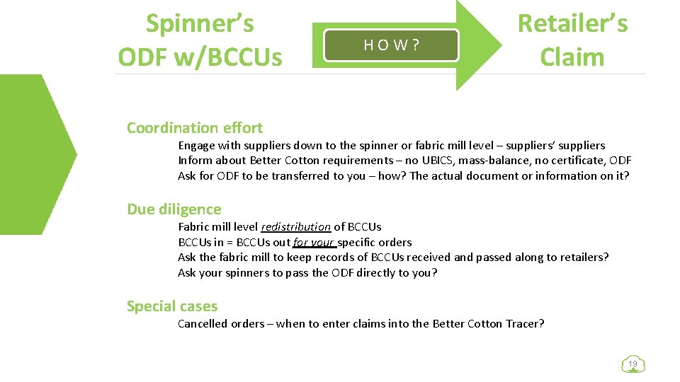 Spinner’s ODF w/BCCUs HOW? Retailer’s Claim Coordination effort Engage with suppliers down to the