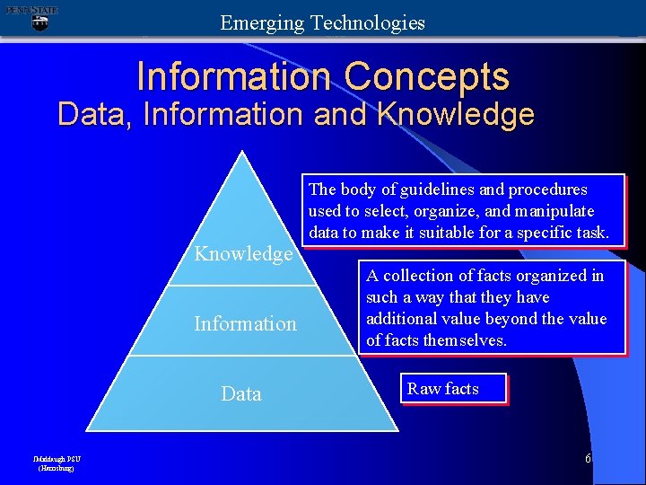 Emerging Technologies Information Concepts Data, Information and Knowledge Information Data JMiddaugh PSU (Harrisburg) The
