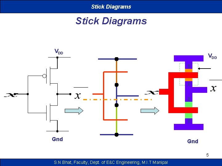 Stick Diagrams VDD X X Gnd 5 S. N. Bhat, Faculty, Dept. of E&C