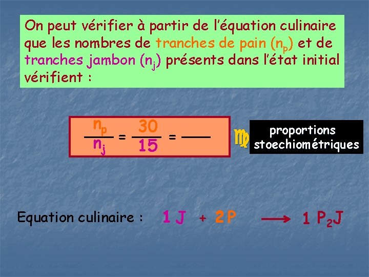 On peut vérifier à partir de l’équation culinaire que les nombres de tranches de