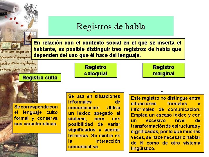 Registros de habla En relación con el contexto social en el que se inserta