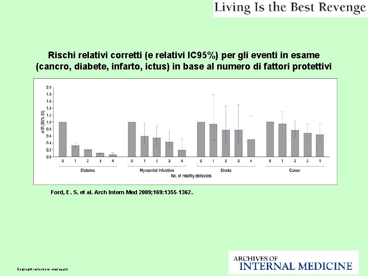 Rischi relativi corretti (e relativi IC 95%) per gli eventi in esame (cancro, diabete,