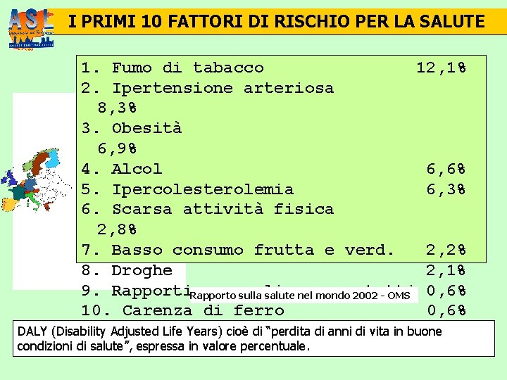 I PRIMI 10 FATTORI DI RISCHIO PER LA SALUTE 1. Fumo di tabacco 12,