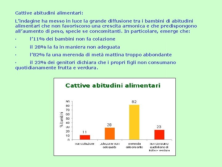 Cattive abitudini alimentari: L’indagine ha messo in luce la grande diffusione tra i bambini