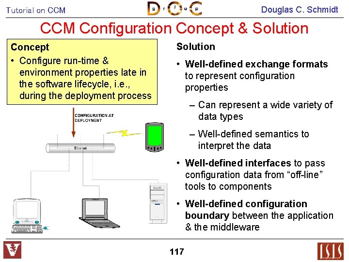 Douglas C. Schmidt Tutorial on CCM Configuration Concept & Solution Concept • Configure run-time