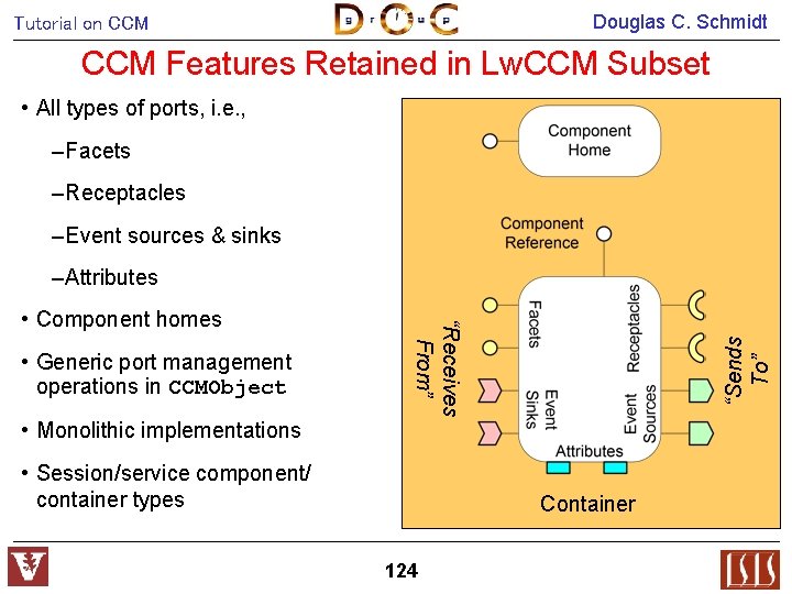 Douglas C. Schmidt Tutorial on CCM Features Retained in Lw. CCM Subset • All