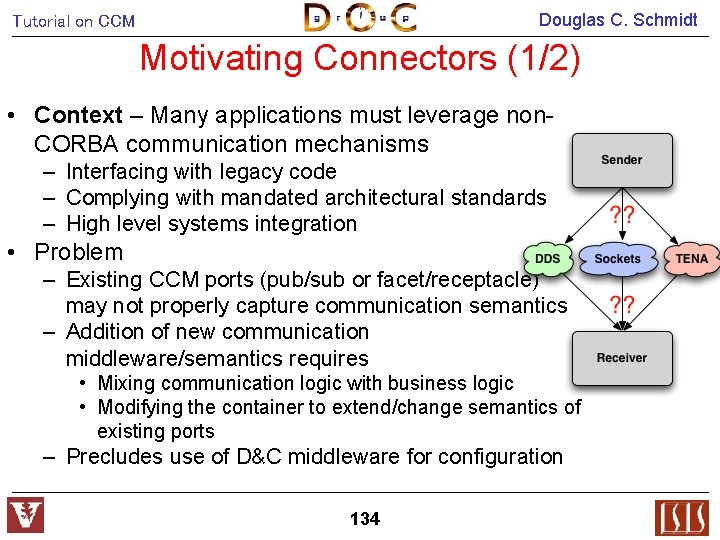 Douglas C. Schmidt Tutorial on CCM Motivating Connectors (1/2) • Context – Many applications