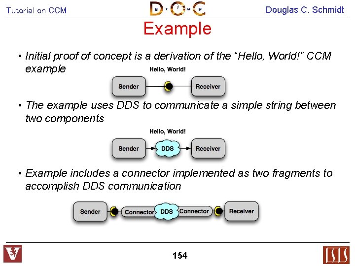 Douglas C. Schmidt Tutorial on CCM Example • Initial proof of concept is a