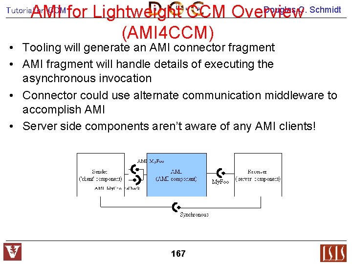 Douglas C. Schmidt AMI for Lightweight CCM Overview (AMI 4 CCM) Tutorial on CCM