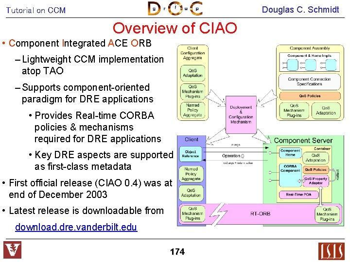 Douglas C. Schmidt Tutorial on CCM Overview of CIAO • Component Integrated ACE ORB