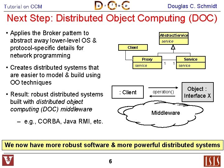 Douglas C. Schmidt Tutorial on CCM Next Step: Distributed Object Computing (DOC) • Applies